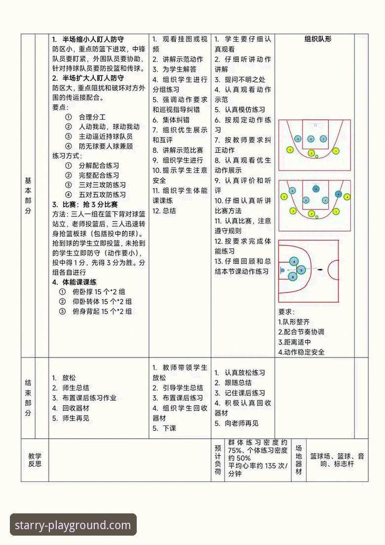 星空APP官方网站 上海男篮十二连胜背后的战术体系深度分析:一次流畅的“团队攻势”技术展示